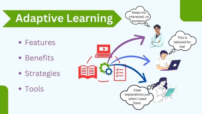 Liftoff Adaptive Learning